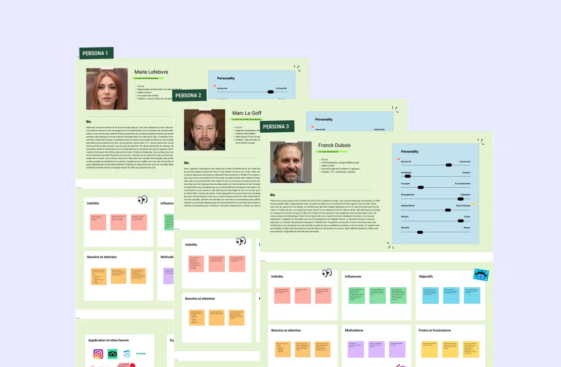 Randos de Pierrot Personas