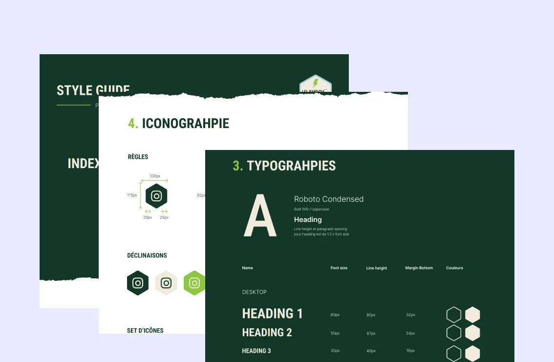Randos de Pierrot Guide de styles